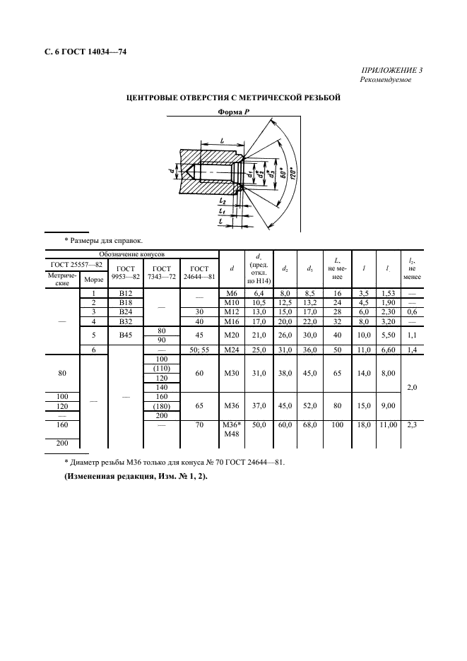ГОСТ 14034-74 Отверстия центровые. Размеры (фото 7 из 7)