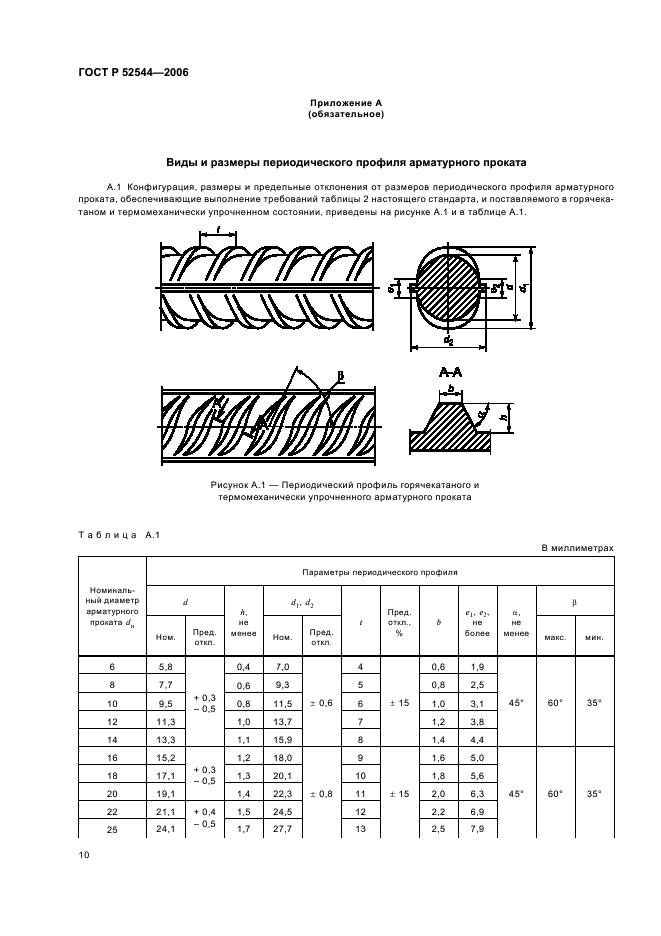 ГОСТ Р 52544-2006 Прокат арматурный свариваемый периодического профиля классов А500С и В500С для армирования железобетонных конструкций. Технические условия (фото 13 из 23)