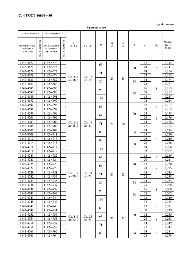 ГОСТ 16634-80 Пуансоны продолговатые быстросменные. Конструкция и размеры (фото 5 из 11)