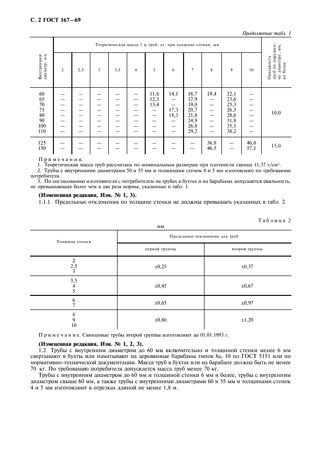 ГОСТ 167-69 Трубы свинцовые. Технические условия (фото 3 из 7)