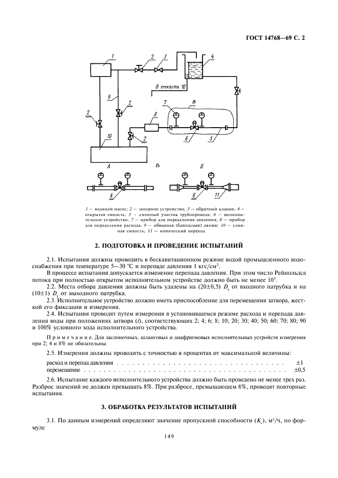 ГОСТ 14768-69 Устройства исполнительные ГСП. Методы определения пропускной способности (фото 2 из 8)