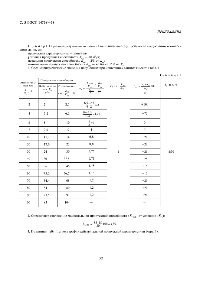 ГОСТ 14768-69 Устройства исполнительные ГСП. Методы определения пропускной способности (фото 5 из 8)