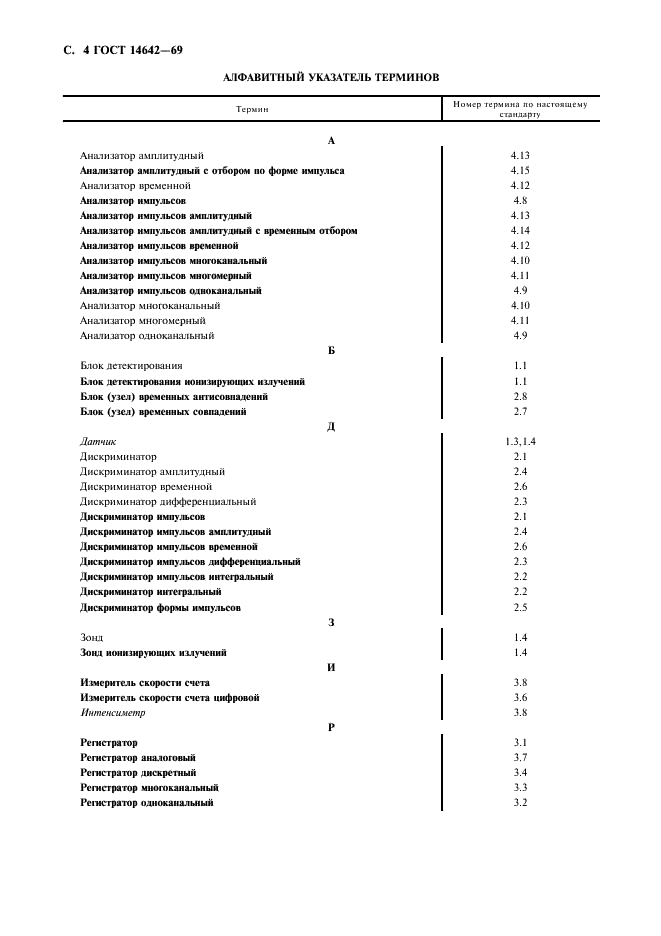 ГОСТ 14642-69 Узлы, блоки и устройства функциональные аппаратуры для измерения ионизирующих излучений. Термины и определения (фото 5 из 7)