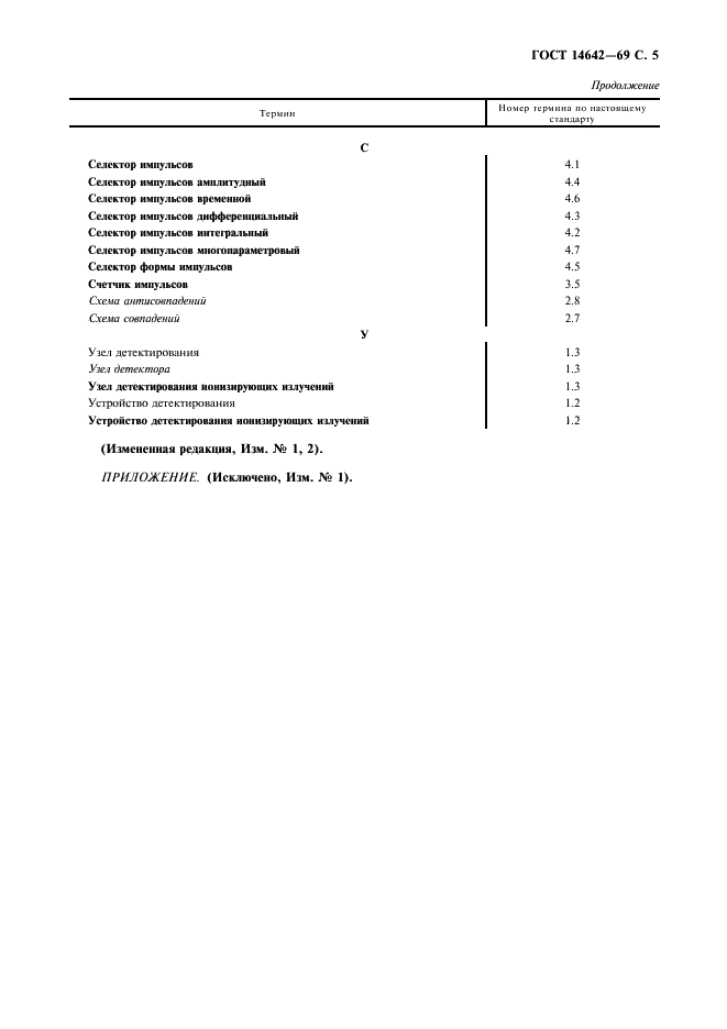 ГОСТ 14642-69 Узлы, блоки и устройства функциональные аппаратуры для измерения ионизирующих излучений. Термины и определения (фото 6 из 7)