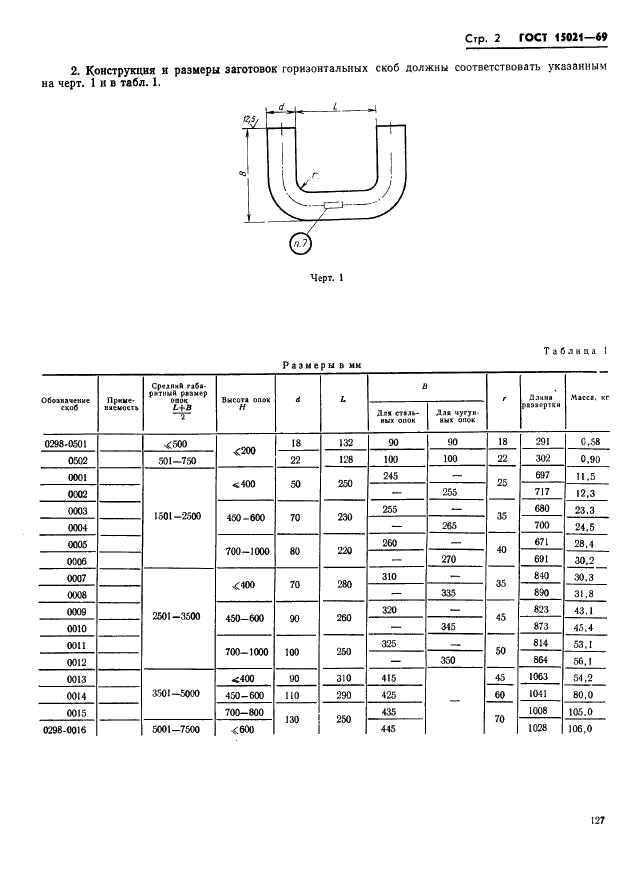 ГОСТ 15021-69 Скобы (заготовки) для литейных опок. Конструкция и размеры (фото 2 из 4)