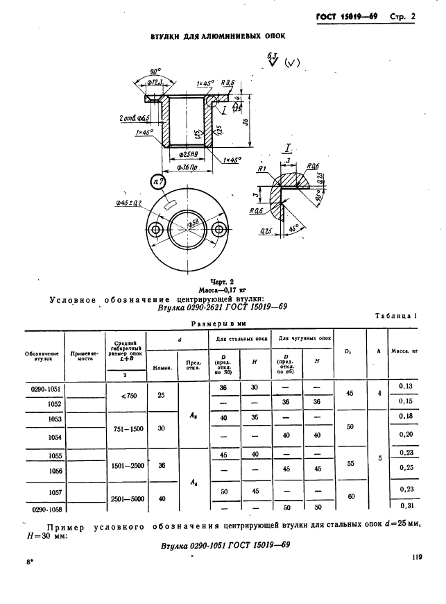 ГОСТ 15019-69 Втулки центрирующие и направляющие для литейных опок. Конструкция и размеры (фото 2 из 5)
