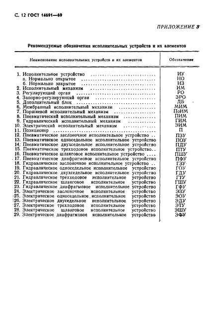 ГОСТ 14691-69 Устройства исполнительные для систем автоматического регулирования. Термины (фото 13 из 14)