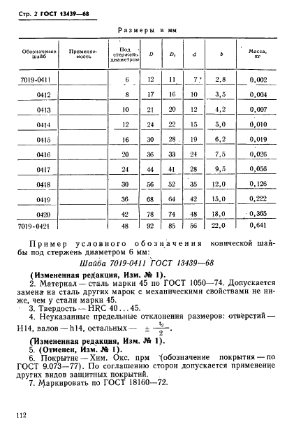 ГОСТ 13439-68 Шайбы конические для станочных приспособлений. Конструкция (фото 2 из 5)