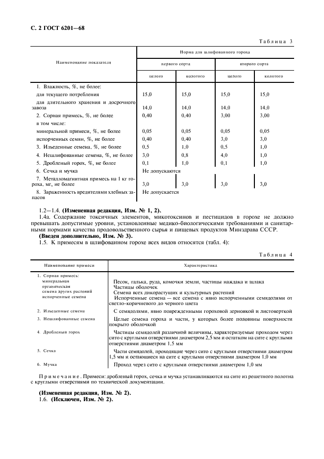ГОСТ 6201-68 Горох шлифованный. Технические условия (фото 3 из 6)