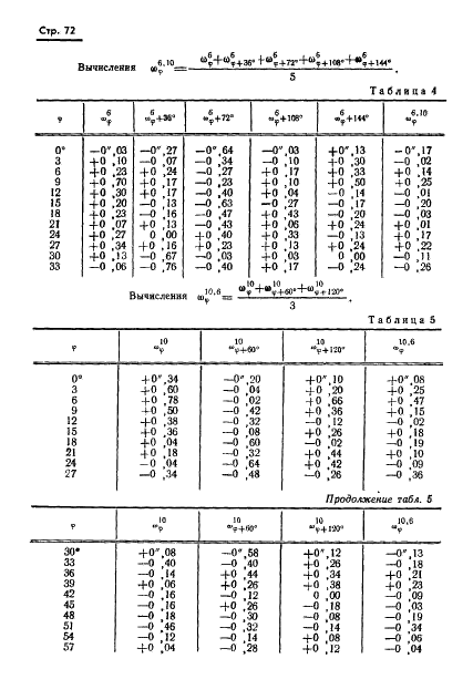 ГОСТ 13424-68 Теодолиты. Методы определения погрешностей диаметров горизонтального круга (фото 73 из 105)