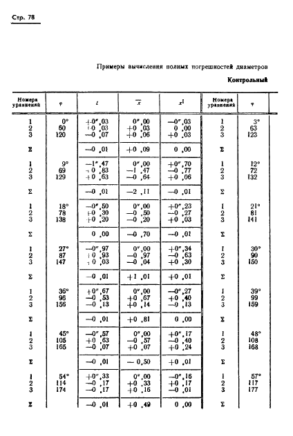 ГОСТ 13424-68 Теодолиты. Методы определения погрешностей диаметров горизонтального круга (фото 79 из 105)