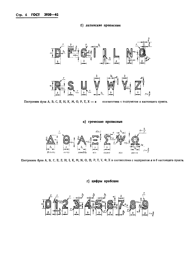 ГОСТ 2930-62 Приборы измерительные. Шрифты и знаки (фото 7 из 43)