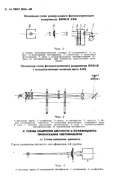 ГОСТ 9242-59 Светофильтры сигнальные для транспорта. Методы измерений цветности и коэффициента пропускания (фото 15 из 19)