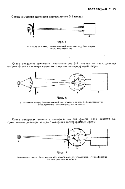 ГОСТ 9242-59 Светофильтры сигнальные для транспорта. Методы измерений цветности и коэффициента пропускания (фото 16 из 19)
