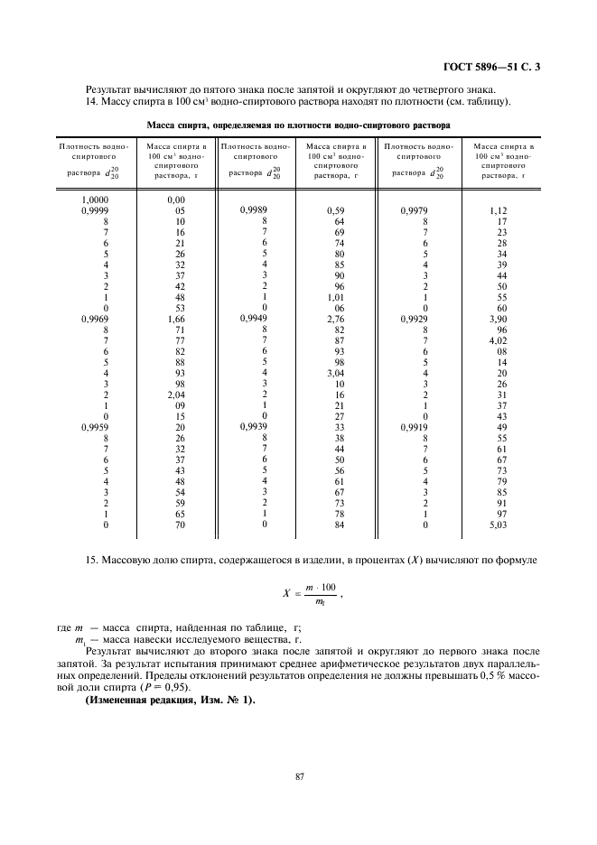 ГОСТ 5896-51 Кондитерские изделия. Метод определения спирта (фото 3 из 3)