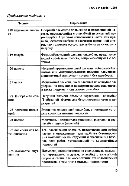 ГОСТ Р 52086-2003 Опалубка. Термины и определения (фото 18 из 45)