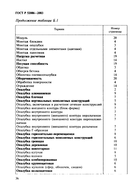 ГОСТ Р 52086-2003 Опалубка. Термины и определения (фото 39 из 45)