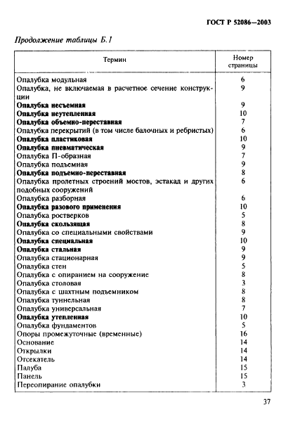 ГОСТ Р 52086-2003 Опалубка. Термины и определения (фото 40 из 45)