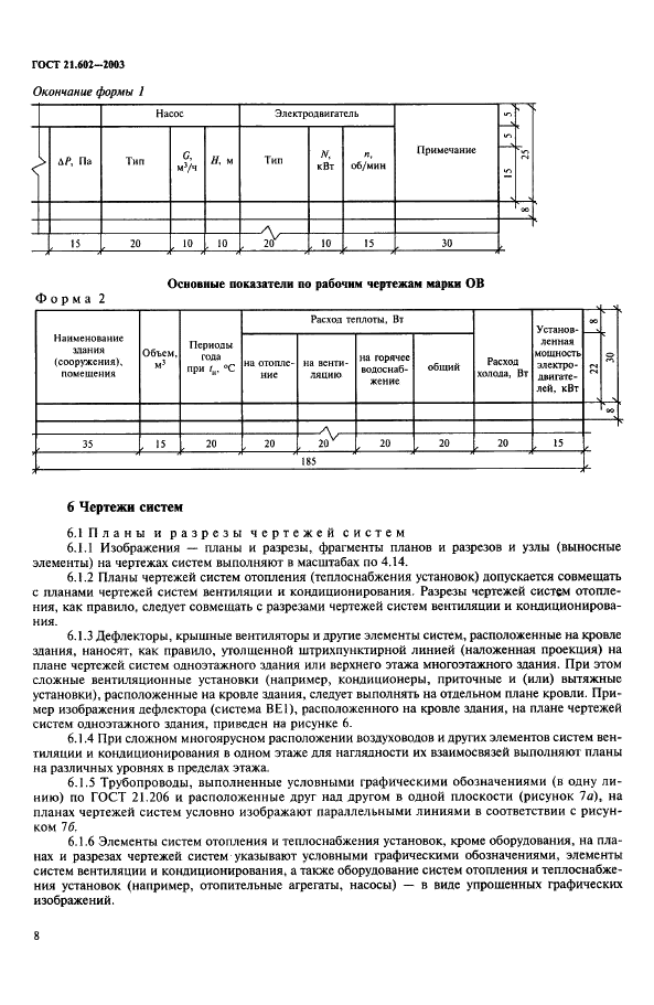 ГОСТ 21.602-2003 Система проектной документации для строительства. Правила выполнения рабочей документации отопления, вентиляции и кондиционирования (фото 11 из 38)