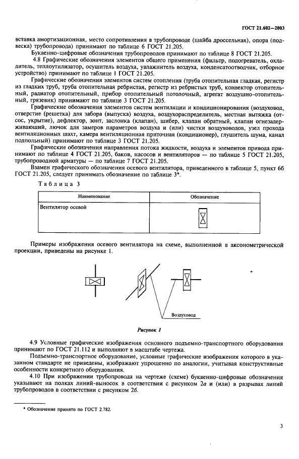 ГОСТ 21.602-2003 Система проектной документации для строительства. Правила выполнения рабочей документации отопления, вентиляции и кондиционирования (фото 6 из 38)