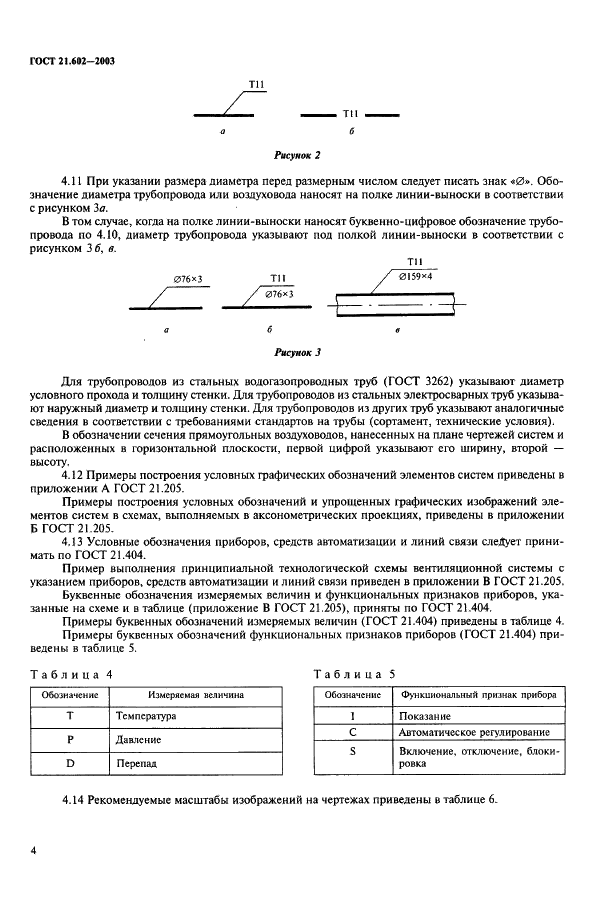 ГОСТ 21.602-2003 Система проектной документации для строительства. Правила выполнения рабочей документации отопления, вентиляции и кондиционирования (фото 7 из 38)
