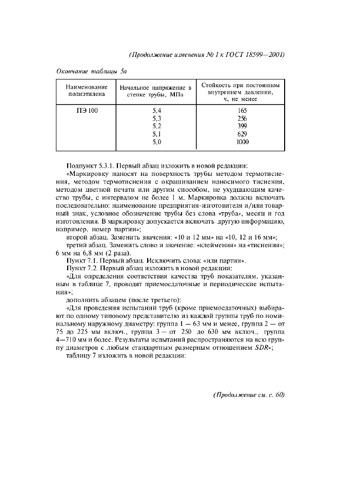 Изменение №1 к ГОСТ 18599-2001  (фото 8 из 19)