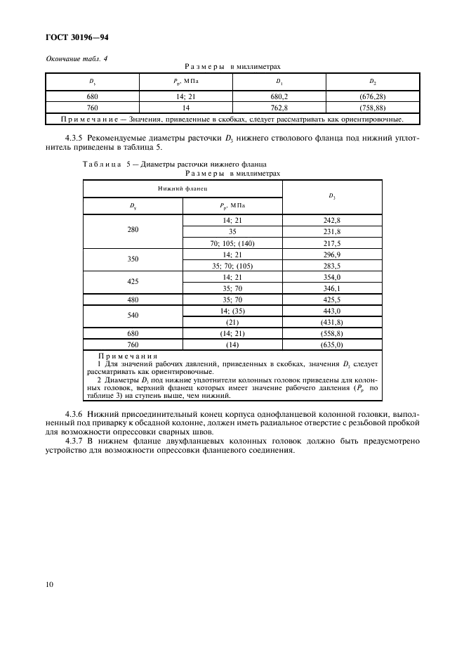 ГОСТ 30196-94 Головки колонные. Типы, основные параметры и присоединительные размеры (фото 13 из 19)