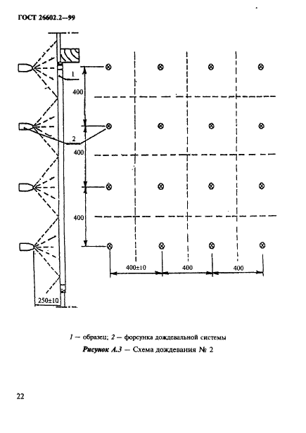 ГОСТ 26602.2-99 Блоки оконные и дверные. Методы определения воздухо- и водопроницаемости (фото 25 из 29)