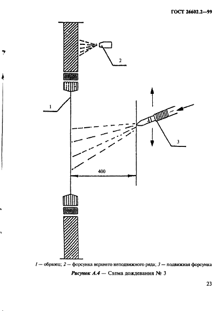 ГОСТ 26602.2-99 Блоки оконные и дверные. Методы определения воздухо- и водопроницаемости (фото 26 из 29)