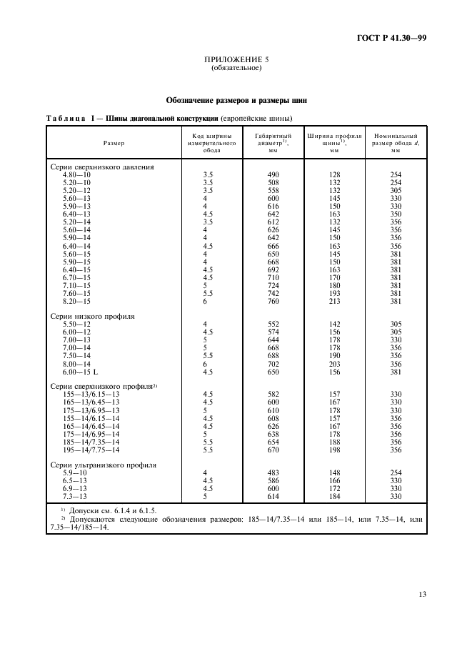ГОСТ Р 41.30-99 Единообразные предписания, касающиеся официального утверждения пневматических шин для автомобилей и их прицепов (фото 16 из 19)