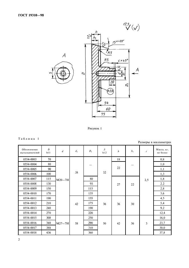 ГОСТ 19310-98 Выталкиватели для центробежных изложниц. Конструкция и размеры (фото 4 из 7)