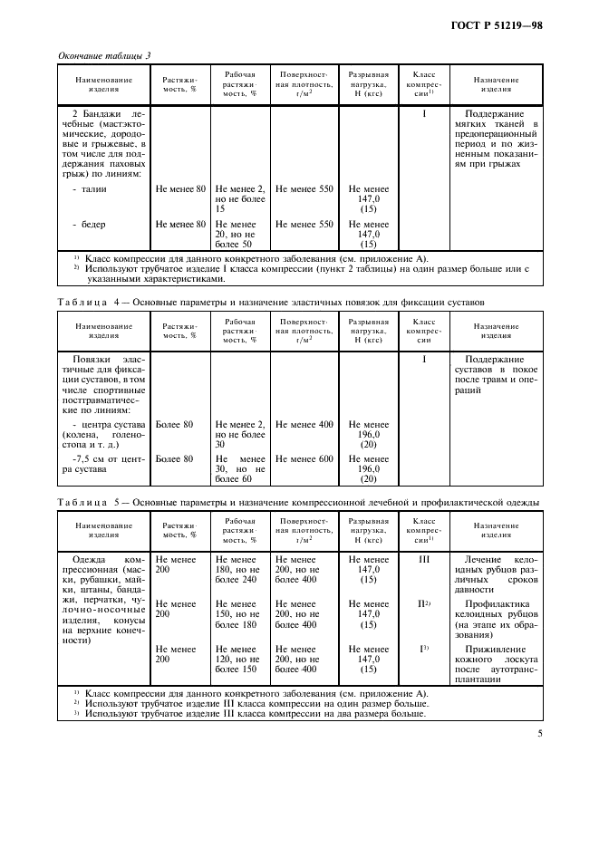 ГОСТ Р 51219-98 Изделия медицинские эластичные фиксирующие и компрессионные. Общие технические требования. Методы испытаний (фото 8 из 23)
