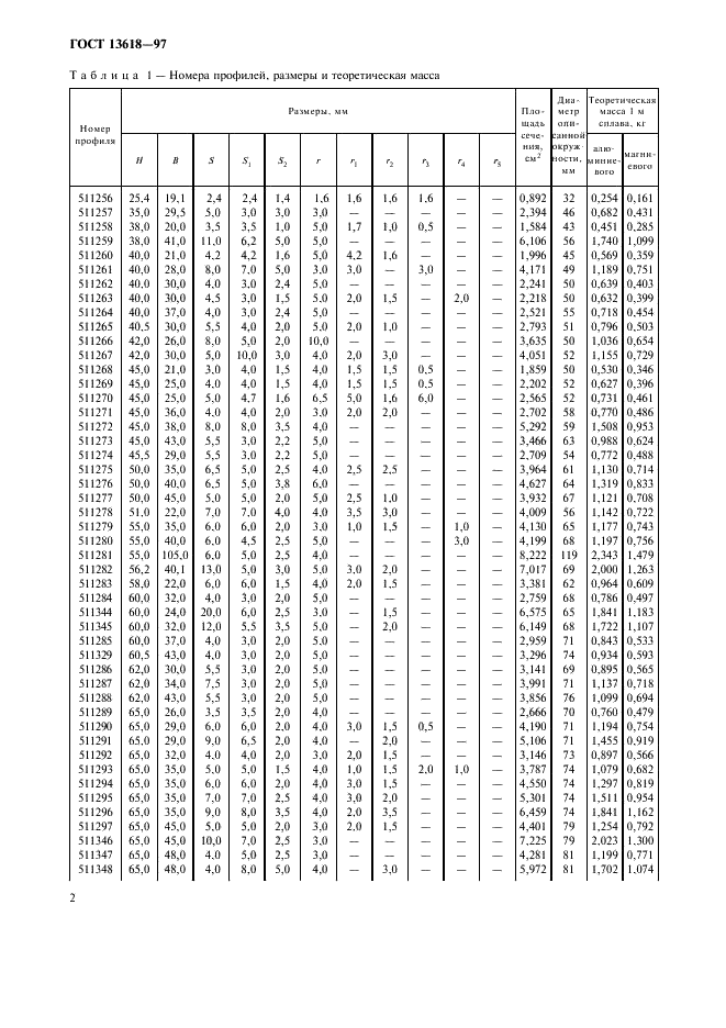 ГОСТ 13618-97 Профили прессованные косоугольные фитингового уголкового сечения из алюминия, алюминиевых и магниевых сплавов. Сортамент (фото 4 из 8)