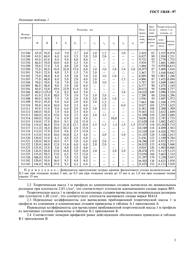 ГОСТ 13618-97 Профили прессованные косоугольные фитингового уголкового сечения из алюминия, алюминиевых и магниевых сплавов. Сортамент (фото 5 из 8)