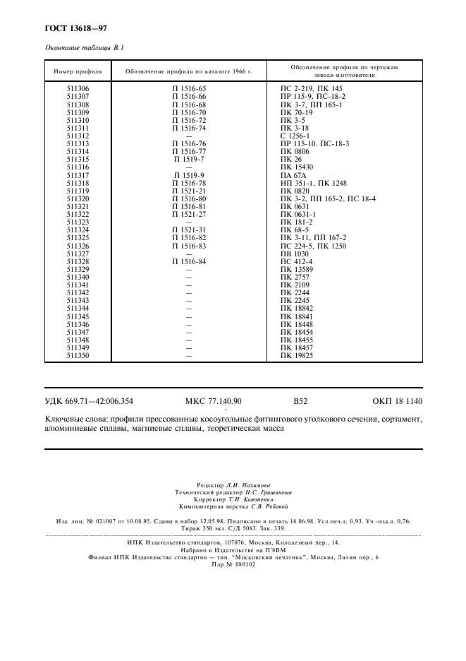 ГОСТ 13618-97 Профили прессованные косоугольные фитингового уголкового сечения из алюминия, алюминиевых и магниевых сплавов. Сортамент (фото 8 из 8)