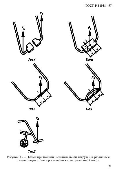 ГОСТ Р 51081-97 Кресла-коляски. Технические требования и методы испытаний на статическую, ударную и усталостную прочность (фото 24 из 39)