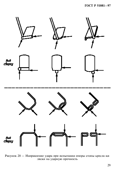 ГОСТ Р 51081-97 Кресла-коляски. Технические требования и методы испытаний на статическую, ударную и усталостную прочность (фото 32 из 39)
