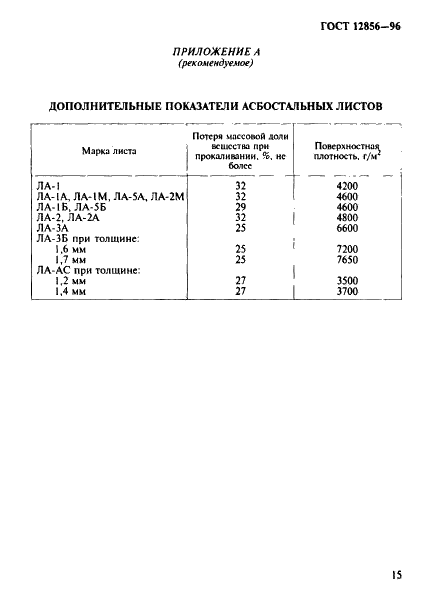 ГОСТ 12856-96 Листы асбостальные и прокладки из них. Технические условия (фото 18 из 22)