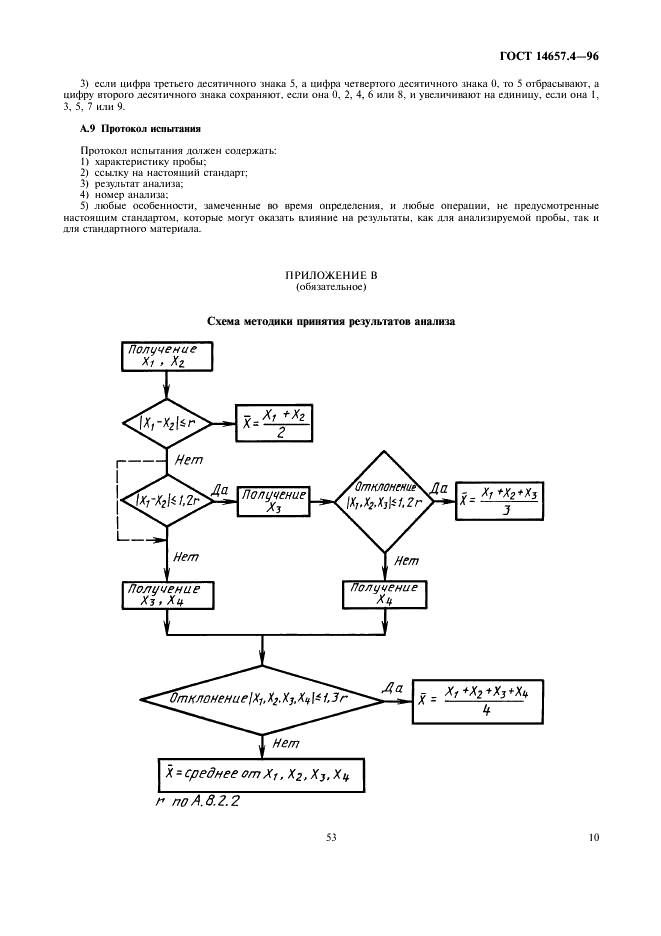 ГОСТ 14657.4-96 Боксит. Методы определения оксида железа (фото 12 из 14)