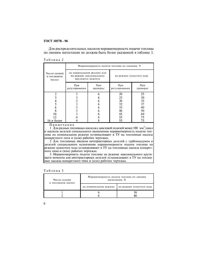 ГОСТ 10578-95 Насосы топливные дизелей. Общие технические условия  (фото 9 из 22)