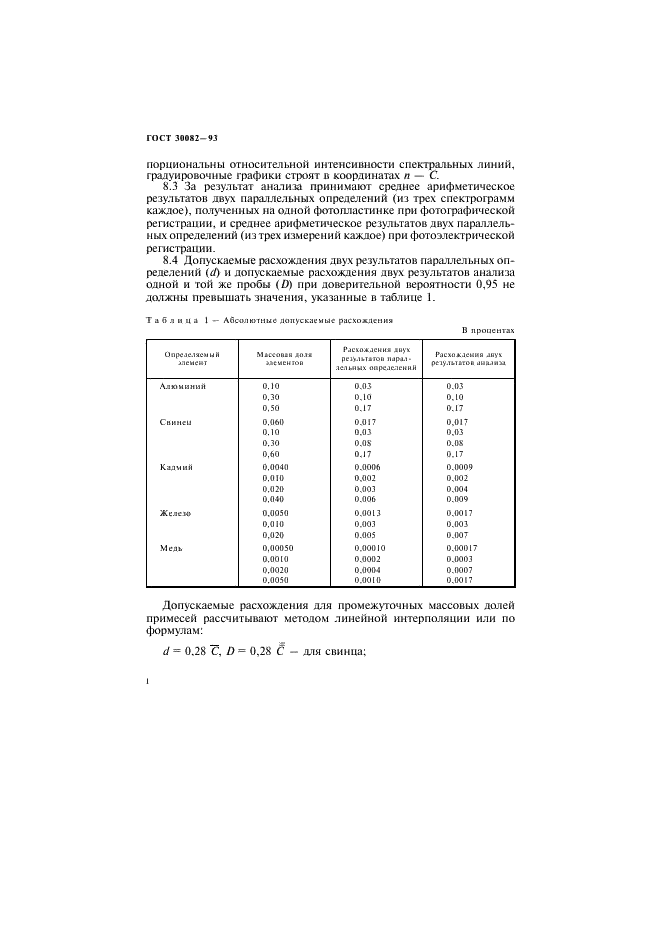ГОСТ 30082-93 Сплавы цинк-алюминиевые. Спектральный метод анализа (фото 8 из 11)