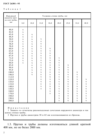 ГОСТ 24301-93 Прутки и трубы бронзовые и латунные литые. Технические условия  (фото 4 из 12)