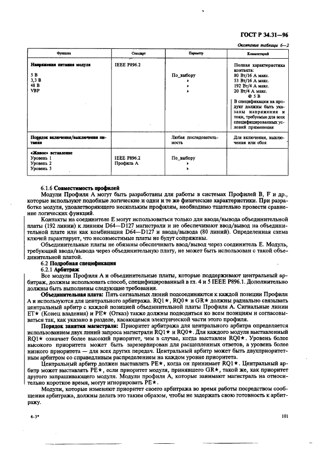 ГОСТ Р 34.31-96 Информационная технология. Микропроцессорные системы. Интерфейс Фьючебас +. Спецификации физического уровня (фото 108 из 197)