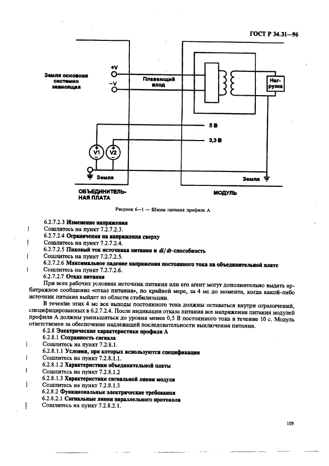 ГОСТ Р 34.31-96 Информационная технология. Микропроцессорные системы. Интерфейс Фьючебас +. Спецификации физического уровня (фото 116 из 197)