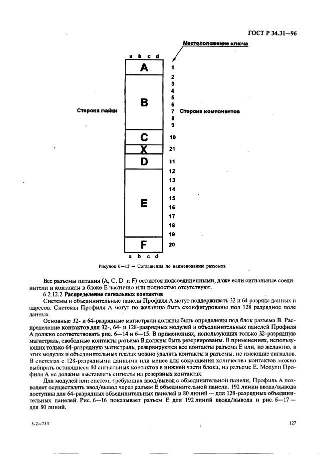 ГОСТ Р 34.31-96 Информационная технология. Микропроцессорные системы. Интерфейс Фьючебас +. Спецификации физического уровня (фото 134 из 197)