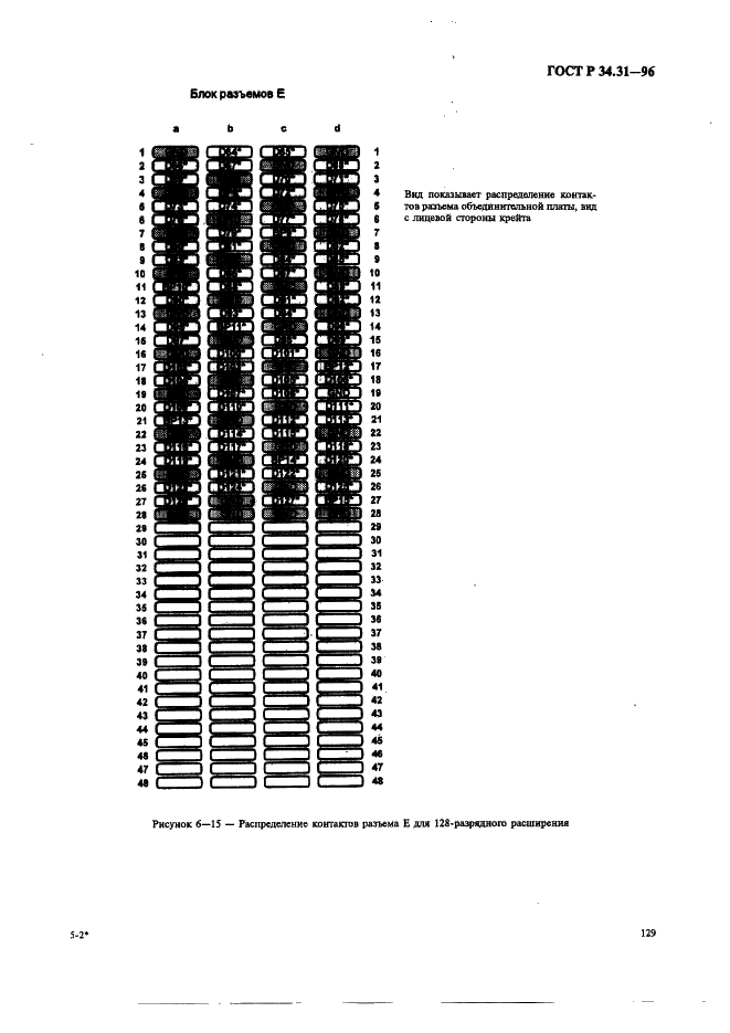 ГОСТ Р 34.31-96 Информационная технология. Микропроцессорные системы. Интерфейс Фьючебас +. Спецификации физического уровня (фото 136 из 197)