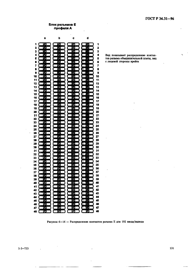 ГОСТ Р 34.31-96 Информационная технология. Микропроцессорные системы. Интерфейс Фьючебас +. Спецификации физического уровня (фото 138 из 197)