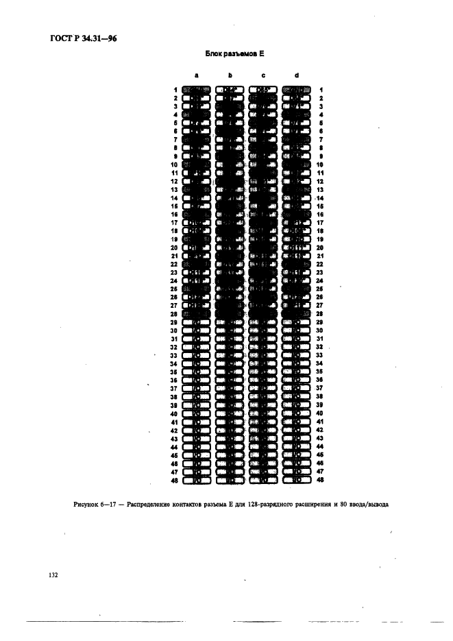 ГОСТ Р 34.31-96 Информационная технология. Микропроцессорные системы. Интерфейс Фьючебас +. Спецификации физического уровня (фото 139 из 197)
