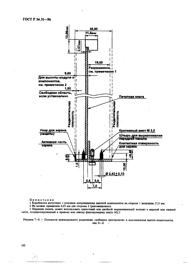 ГОСТ Р 34.31-96 Информационная технология. Микропроцессорные системы. Интерфейс Фьючебас +. Спецификации физического уровня (фото 169 из 197)