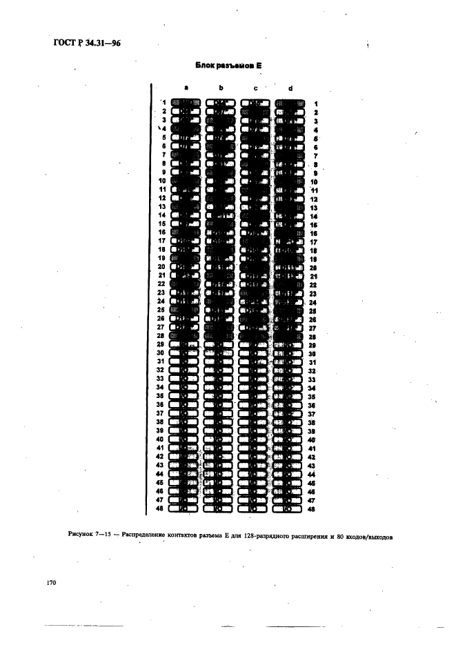 ГОСТ Р 34.31-96 Информационная технология. Микропроцессорные системы. Интерфейс Фьючебас +. Спецификации физического уровня (фото 177 из 197)
